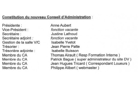 Suite à l'AG du 10 octobre 2023, voici le compte-rendu du CA